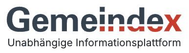 Gemeindeindex Schweiz